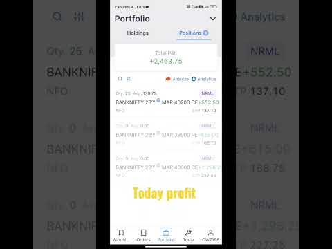 today profit in banknifty 2.4k #optiontrading