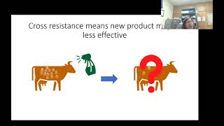 Pesticide Resistance & Integrated Pest Management (IPM)