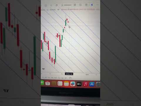 sensex prediction for tomorrow 10th december 2024 #trading crash forecast bullish analysis target