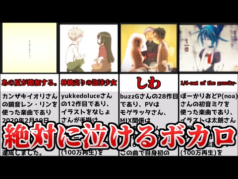 【ボカロ4選】涙が止まらないほど泣ける、、絶対に泣けるボカロ楽曲をまとめてみた【オリジナル動画】【VOCALOID】