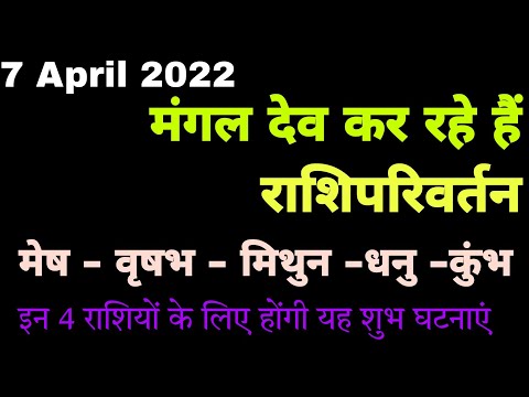 मंगल के कुंभ राशि में प्रवेश का इन राशियों पर होगा शुभ प्रभाव