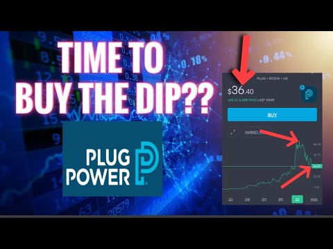 SHOULD YOU BE BUYING PLUG POWER STOCK | PLUG STOCK REVIEW AND ANALYSIS