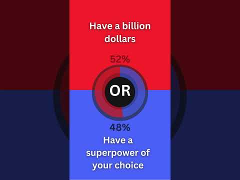 Great Conundrums #quiz #wouldyourather #whichwouldyouchoose