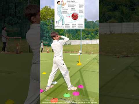 Why is spin bowling important for limited overcricket comment#cricket #cricketshorts #youtubeshorts