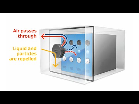 Battery Vents For Rapid Pressure Equalization and Ingress Protection