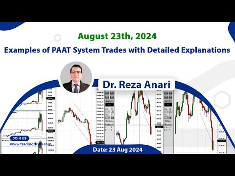 Price Action Algo Trading Live Trades/Journal: Nasdaq, Dow Jones, and S&P500 Futures -23 August 2024