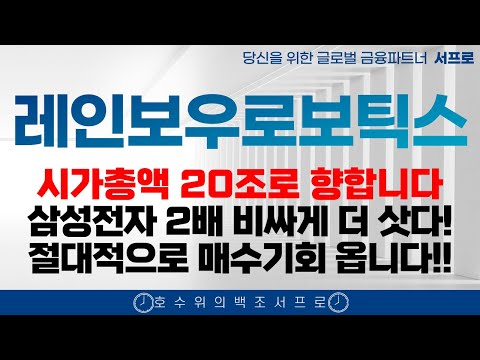 [ 레인보우로보틱스 주가전망 ] 2025 로봇주 로봇관련주 이제 시작입니다 삼성자회사 편입 상한가 축제가 시작된다 감속기 두산로보틱스