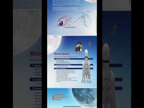 Brochure of Chandrayaan 3 #chandrayaan3 #viral #youtubeshorts #physics #isro