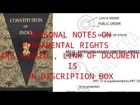 Notes on FUNDAMENTAL RIGHTS with questions/MCQs, Constitutional law of India.