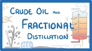 GCSE Chemistry - Crude Oil and Fractional Distillation #53