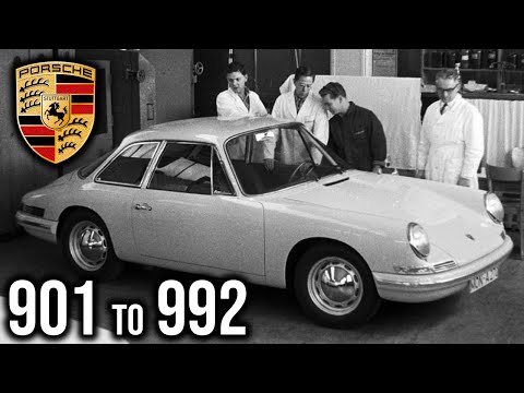 Evolution of the Porsche 911 | Porsche History