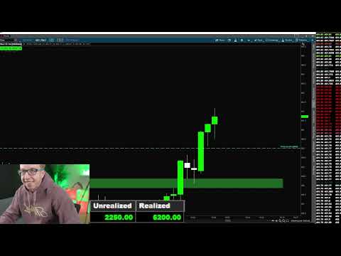 Watch Me Make $8,125 Live Day Trading