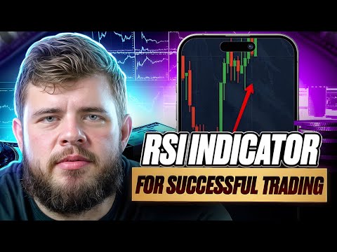 💵 ALL ABOUT RSI INDICATOR | Technical Analysis Education | Setting The RSI Indicator