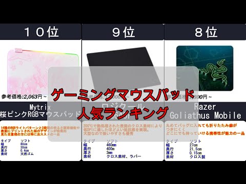 2024年【確実に環境が良くなる１枚】ゲーミングマウスパッド 人気ランキングTOP10