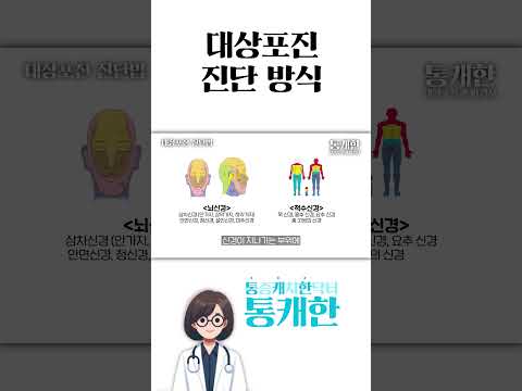 대상포진은 이렇게 확진합니다.