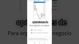 Descubre Las Mejores Herramientas de Trading Para Principiantes