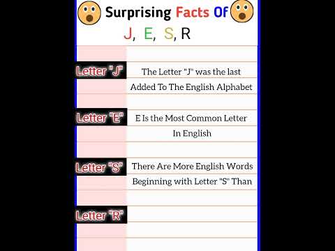 Facts Of Some English Letters - English Facts #learnenglish