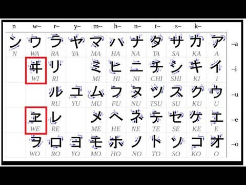 Master All Japanese Katakana: Quick and Easy Writing Tutorial [PLAYNESE RPG]