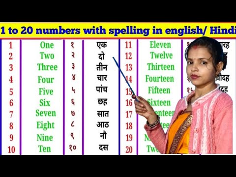 1 to 20 counting Hindi English | 1 से 20 तक गिनती हिंदी अंग्रेजी#counting1to100#nainakidseducation🎯📈