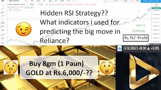 DTZ Stock Trading S02E01 : Technical analysis (Secrets of RSI), Gold strategy and Reliance analysis