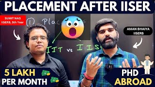 Salary & Placements,PHDs after IISER | What after BS-MS by IISER student | IISER Placements 2024