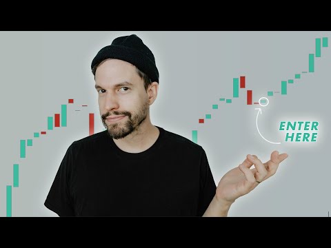 One Tool to Quickly Improve Your Trading