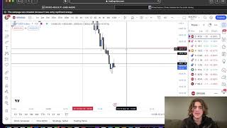 How I made $5.5k in profit Live Trade