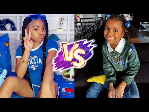 Khalani Simon VS Phe's Playtime Natural Transformation 🌟 2024 | From 0 To Now