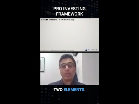 Pro Investing Framework #shorts