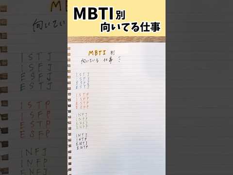 みんなのMBTIは何？どんな仕事は向いてるの？？#転職 #転職活動 #面接 #面接対策 #仕事の悩み #第二新卒 #shorts