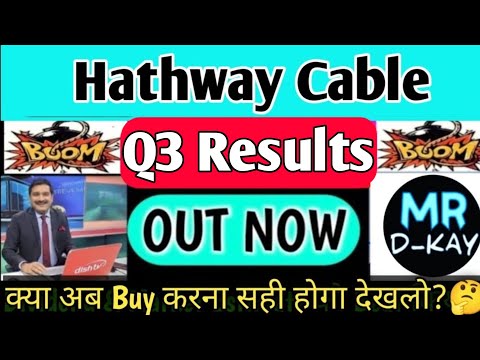 Hathway Q3 Results 2025 | Hathway Results Today | Hathway Cable share latest news | hathway results