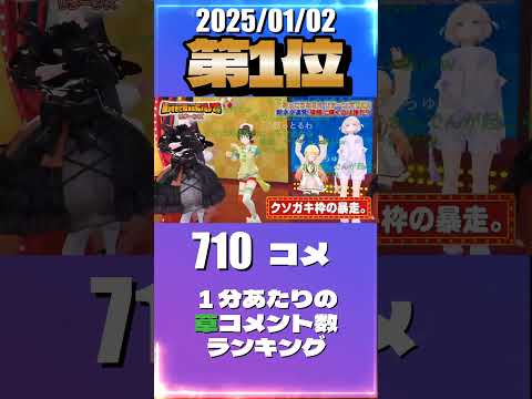 1/2 草コメント数ランキング第1位 #さくらみこ 1時間17分ごろ