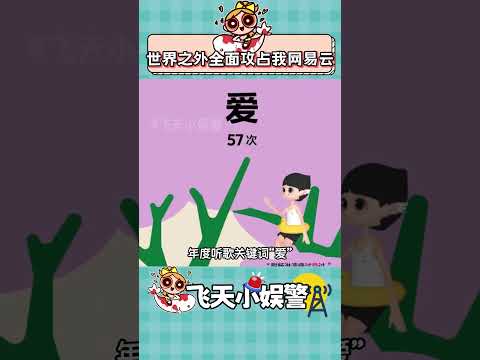 對此你有什么頭緒嘛大強？ #世界之外 #網易云 #年度歌單