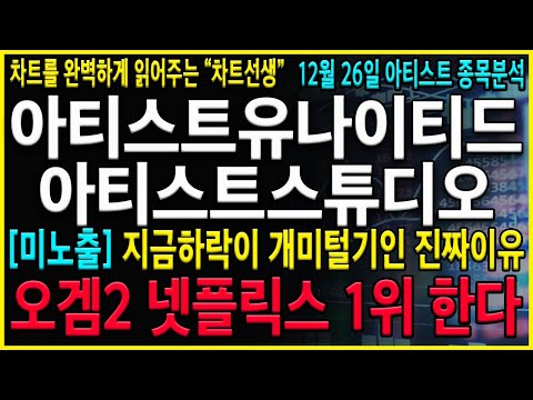 [아티스트스튜디오 유나이티드 주가 전망] "긴급" 오겜2 넷플릭스 1위달성! 세력들의 개미털기에 당하지말고 반드시 지금은 꼭 눌림목타점 잡아가셔야 합니다! #아티스트스튜디오