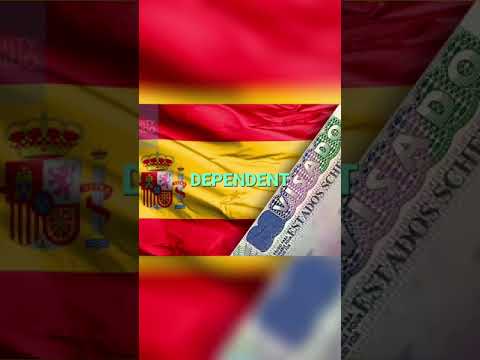 Retire in Spain: Explore the Non-Working Visa Benefits