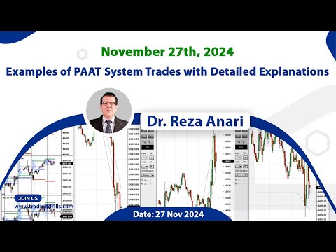 Price Action Algo Trading Live Trades/Journal: Nasdaq, Dow Jones, and S&P500 Futures - 27 Nov 2024