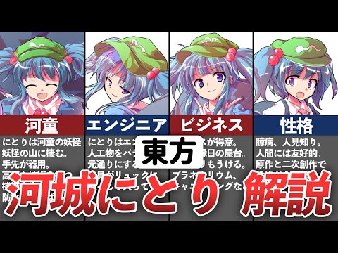 【東方】「ゲスの極み河童」河城 にとりを解説！