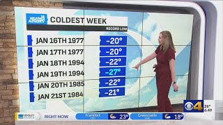 Warmest in two weeks; arctic air quickly returns