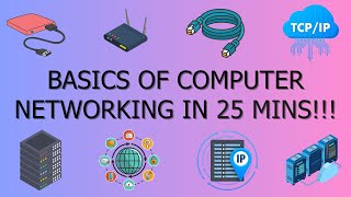 Master the Basics of Computer Networking in 25 MINS! CCNA Basics, Computer Networking, High Quality