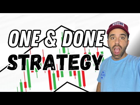 Mastering the One-Trade Strategy: How I Qualified for a Funded Prop Trading Account in One Shot