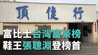 富比士台灣富豪榜 鞋王張聰淵登榜首【央廣新聞】