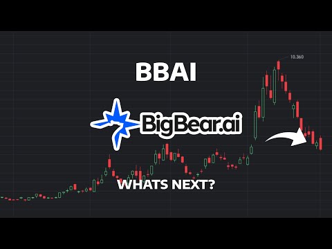 What's Next? - BBAI Stock Price Prediction - BBAI Stock Analysis | BigBear.ai Holdings Stock