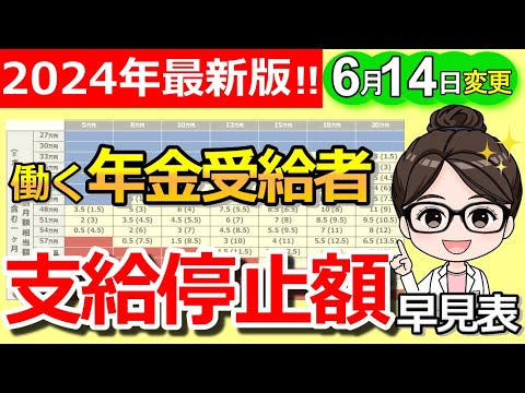 【要確認！】6月14日支給分から年金減額の基準額が改定！支給停止額がひと目でわかる早見表も紹介！【在職老齢年金】