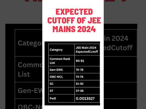 JEE Mains 2024 CUT OFF (Expected) | #jeemains |#jee2024 |#iit |#shortsfeed