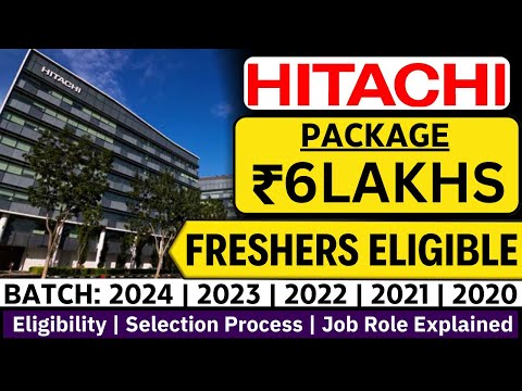 Hitachi Recruitment 2025: Don't Miss Out!