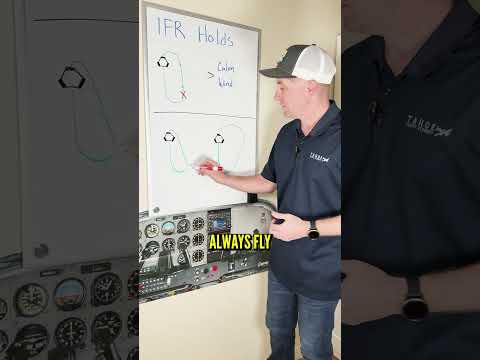 Understanding holding procedures #instrumentflying #holds #simple