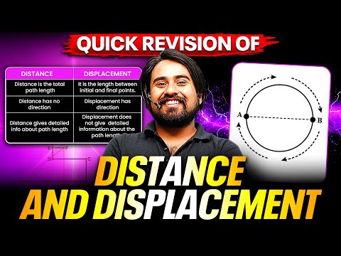 DISTANCE & DISPLACEMENT - Quick Revision in 28 Minutes | Class 11th Physics | PhysicsWallah