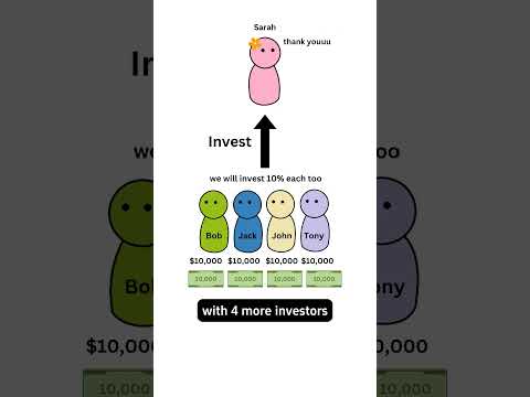 How do stocks work? See this example and explanation 😆💰 #stocks #stockmarket #stocksforbeginners