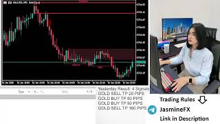 Live trading XAUUSD GOLD 16/01/25