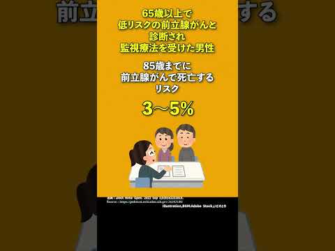 【前立腺がん】NEWS、監視療法2万人以上の検証【健康、科学】 #shorts